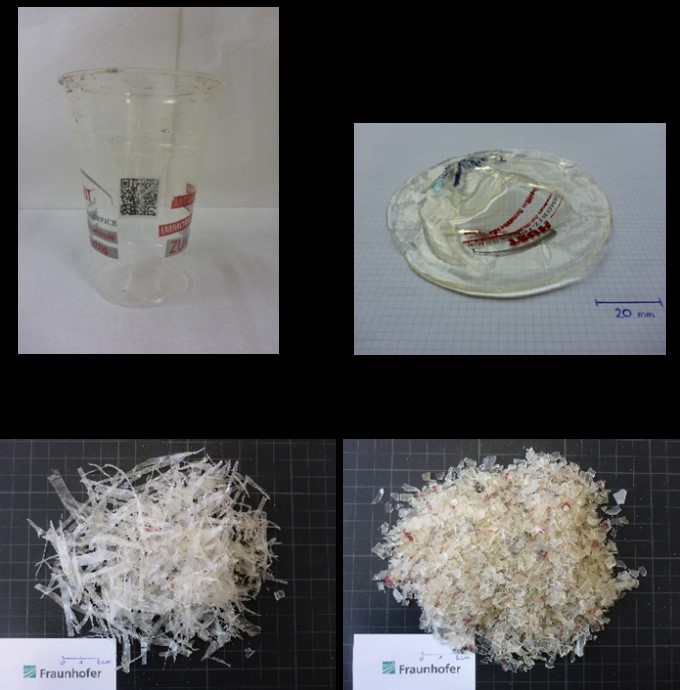 © Fraunhofer ICT